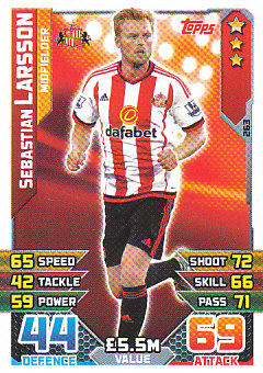 Sebastian Larsson Sunderland 2015/16 Topps Match Attax #263